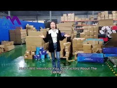 Tech Master's Factory