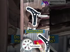 Weet je waar dit onderdeel is geïnstalleerd?